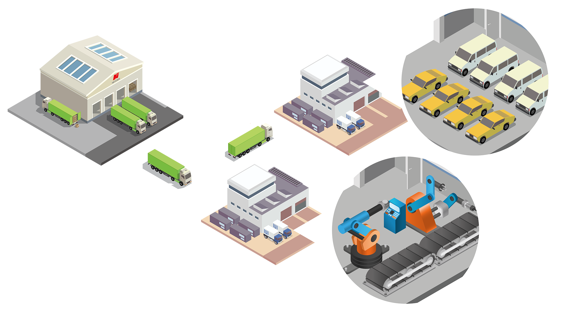 サービスの流れ:①当社工場に加工前の素材が届き、工場内で加工します。②品質保証をクリアした製品だけがお客様の工場へ出荷されます。③各製品はお客様の工場で車やロボットアームのパーツとして使用されます。