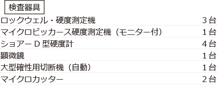 品質管理_表_ロックウェル・硬度測定器/マイクロピッカース硬度測定器（モニター付）/ショアーD型硬度計/顕微鏡/大型確性用切断機（自動）/マイクロカッター